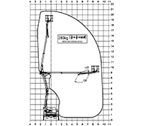 Hubarbeitsbühne ZED 21.2JH